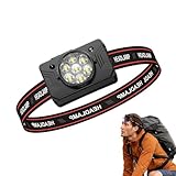 Taschenlampe Stirnlampe | Outdoor Angeln Scheinwerfer - Wasserdichte LED Stirnlampen...
