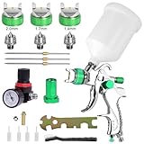 HVLP Lackierpistole Spritzpistole Set 3 Düsen 1,4mm 1,7mm 2,0mm...