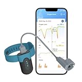 ViATOM Pulsoximeter Handgelenk, Pulsoximeter Sauerstoffsättigung Messgerät Finger,...
