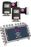 GSS Set 9/8 Multischalter + 2 Grundig Quattro LNB - 8 Teilnehmer 2 Satelliten - Matrix,...