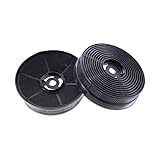 DL-pro 2 x Kohlefilter für PKM CF140 S13-60 BBPY S22-60 BBPY Klarstein 10032844...