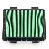 Motorrad Motor Lufteinlass Filter Reiniger Motorrad Luftfilter for KT-M Duke125 Duke250...