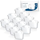 Wessper Wasserfilter Kartuschen 12 Stück | Ersatz für Dafi Unimax Aquaphor A5 BRITA...
