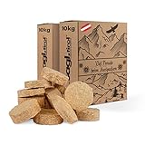 Holzbriketts aus Nadel Holz im Karton I 20 kg I Ø 7cm I 100% Nadelholz aus Österreich...