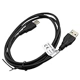 caseroxx Ladegerät für Blackview, ZTE BV6100 – Set mit 220V Netzadapter (2.0) &...