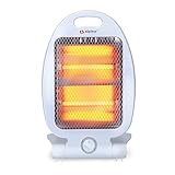 alpina Heizgert Quarz Kompakt auf Fu 800 Watt, Weiß