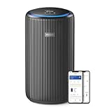 Philips Luftreiniger Serie 4200, HEPA NanoProtect - doppelter Aktivkohlefilter,...