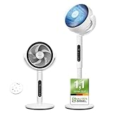 Levoit DC Motor Standventilator, 20dB sehr leiser Ventilator, 30m Wurfweite,...