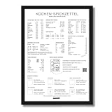 Listenwissen Kunstdruck Küchenguide I Küchen-Spickzettel I DIN A4 I Küche I deutsch I...