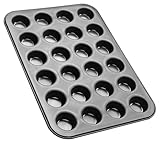 Zenker Black Metallic 24er Mini-Muffinform – Antihaftbeschichtet für perfekte...