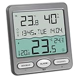 TFA Dostmann Venice Poolthermometer, 30.3056.10, zur Überwachung der...