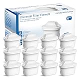 Wasserfilter Ersatz für Brita® Marella® Kanne Brita®...