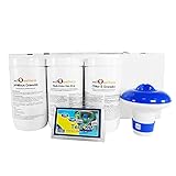 Well2Wellness Pool Wasserpflege Set | CLEWA Premium 5in1 Komplettset | Set für...