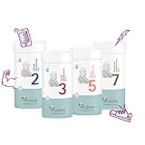 PFLÜGER Schüßler Salze - EnergiePlus-Kur - Nr. 2, 3, 5 und 7 je 400 Tabletten -...