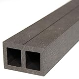 HORI® Unterkonstruktion für Terrassendielen aus WPC, Alu, Hartholz & Douglasie I 360 cm...