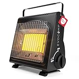 EVOCAMP Tragbare Gasheizung, Camping Heizung 1,7 kW, multifunktionale Keramikheizung,...