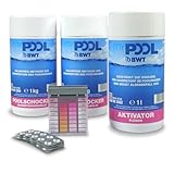 myPOOL Starter-Set Aktivsauerstoff 3,1 kg - Chlorfreie Wasserpflege für Pools Whirlpools...
