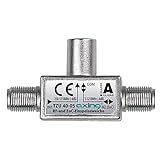 Axing Ethernet Over Coax Einspeiseweiche