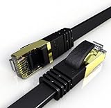 Veetop LAN Kabel Netzwerkkabel Cat 8 Flaches Internetkabel für 40 Gigabit...