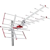 Maclean MCTV-855 Außenantenne TV Antenne Dachantenne DVB-T/T2 H.265 HEVC Full...