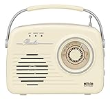 Silva-Schneider Mono 1965, Kofferradio, Netz- oder Batteriebetrieb, beige