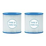 Filterkartusche für Typ D, Papier Pool Kartuschenfilter Filterkartusch Ersatz für...