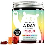 Fürs Immunsystem - leckere Multivitamin Gummibärchen mit hochdosiertem A-Z Immunkomplex...