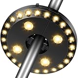 HELESIN Sonnenschirm Beleuchtung, Sonnenschirm 28 LED Licht 3 Beleuchtungmodi Batterie...
