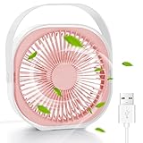 Eucomir USB Ventilator,Tischventilator Leise 3 Geschwindigkeiten,6 Zoll 1500mAh Tragbarer...