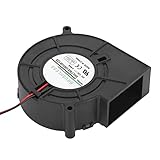 Denash Elektrischer Luftventilator, Starker Windkraft-BBQ-Ventilator, Tragbarer Reisegrill...