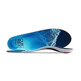 CURREX EdgePro Sohle High Profile. Deine neue Dimension des Carving. Performance...