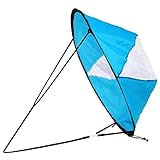 Grtheenumb Blau |.Wind