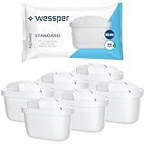 Wessper Wasserfilter Kartuschen für Kanne, Ersatz für Brita Maxtra + Filterkartuschen,...