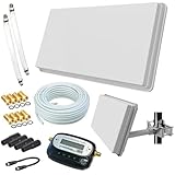 Selfsat H30D2+ Sat Flachantenne Twin mit Fensterhalterung + Sat-Finder + 20m...