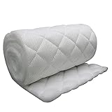 SHUNTING Aquarium-Filter-Pad mit hoher Dichte, Mehrschichtfilteraus Baumwolle,...