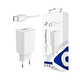 Ladegerät kompatibel mit Xiaomi Redmi 14C 2411DRN47C 2409BRN2CA Netzteil