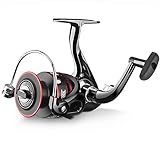 Angelrollen 12BB, Rapid Angel Rollen Wels, Shimano Angelrolle Anti Korrosions Salzwasser...