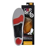 CURREX EdgePro Sohle Med Profile. Deine neue Dimension des Carving. Performance...