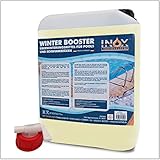 INOX® - Effektiver Winter Booster 5L | Pool Wintermittel | Winterschutzmittel...