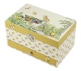 Trousselier - Peter Hase - Peter Rabbit - Musikschmuckdose - Spieluhr - Ideales...