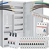 WITTKOWARE Einfamilienhaus Komplett-Zählerschrank, 1x 3-Punkt Zählerplatz,...