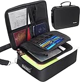 ABERE Feuerfeste Dokumententasche, 3-lagige Feuerfeste Wasserdichte Tasche mit...