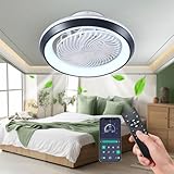 RRBEST LED Deckenventilator mit Beleuchtung, 360° Drehung Reversibel...