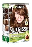 Garnier Nutrisse Dauerhafte Pflege-Haarfarbe mit nährenden Fruchtölen, Coloration mit 8...