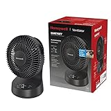 Honeywell QuietSet Oszillierender Tischventilator in Schwarz – Ventilator für...