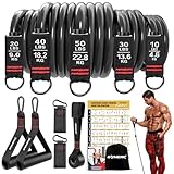 GYMERK Resistance Bands Set, Expander Fitness Mit Gummigriffe, Trainingsplakat,...