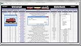 Universal Datenbank Archiv für Spielzeug Sammler Kunden Eisenbahn Ü-Ei Figuren...