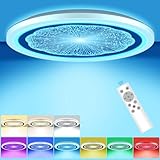 Nigecue 24W LED Deckenleuchte Flach mit Fernbedienung, Dimmbare LED Deckenlampe...