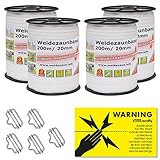 VOSS.farming NEU: Sparpack - Weidezaunband mit 30% mehr Leitfähigkeit -...
