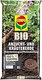 COMPO BIO Anzuchterde und Kräutererde, Erde für Aussaaten, Kräuter,...